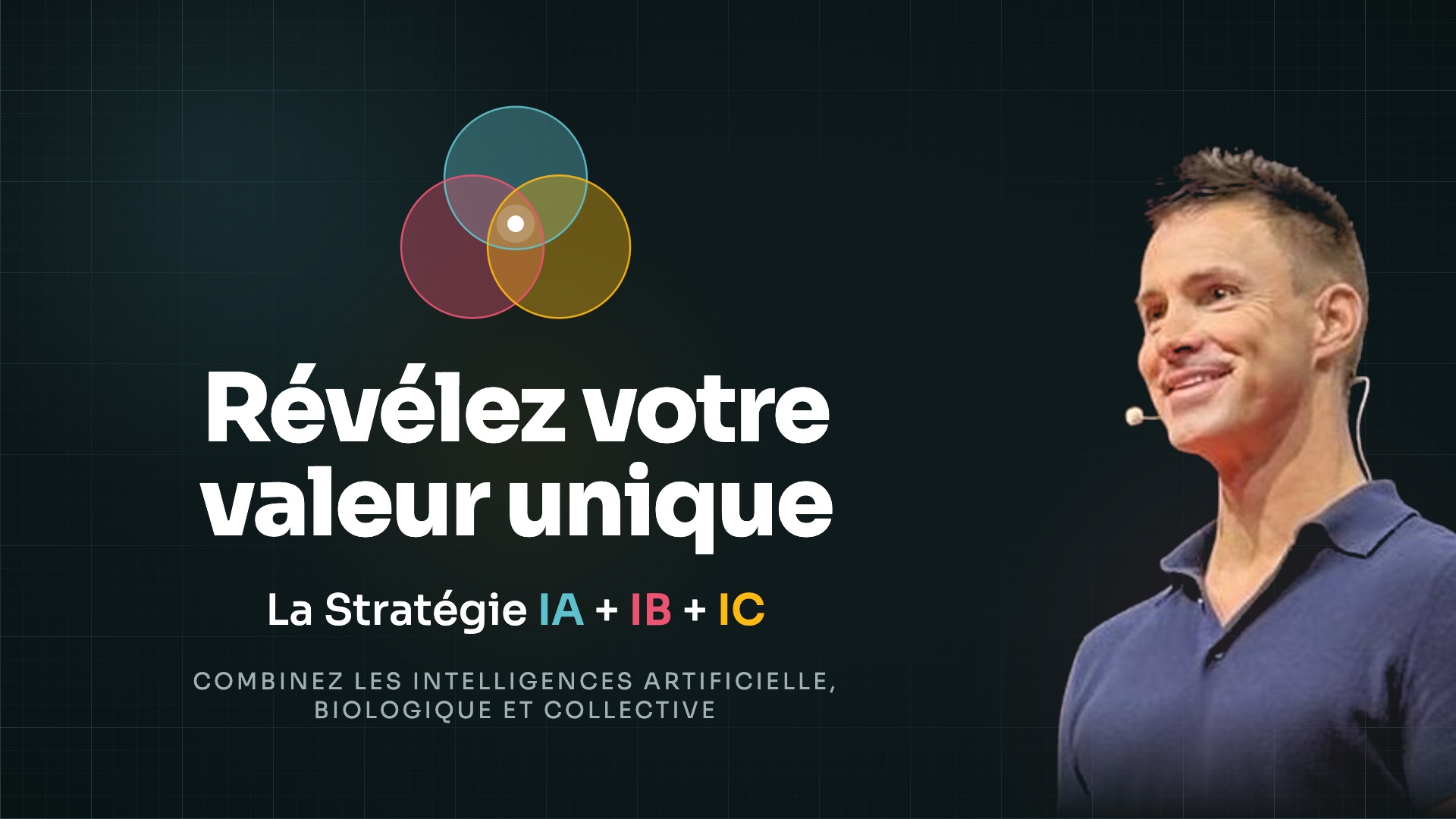 La Stratégie IA + IB + IC — Révélez votre valeur unique